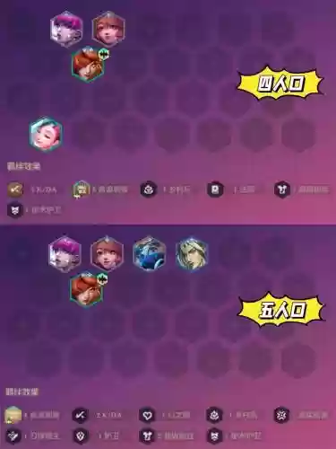 递牌阵容插图