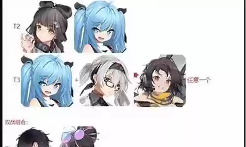 云图阵容搭配攻略大全视频插图