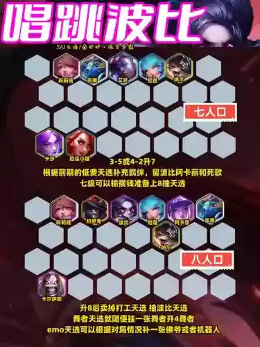 小脑斧阵容插图1