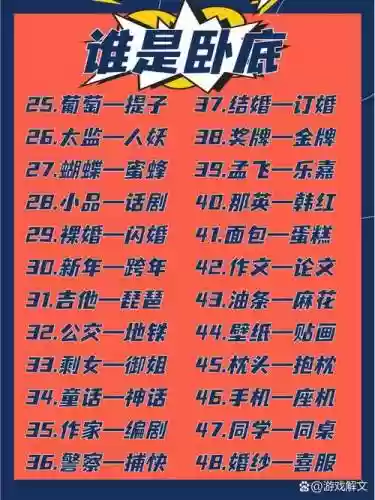 卧底常务阵容插图1