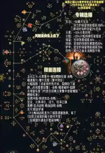 流放之路技能自动攻击插图