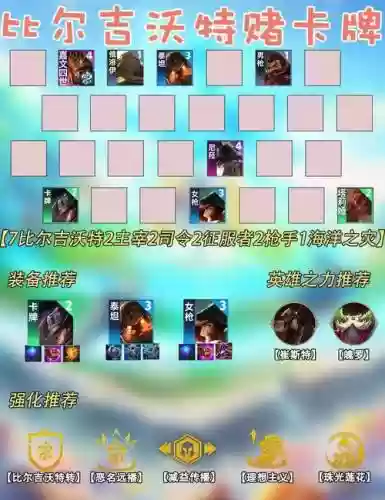 赌光辉阵容插图1