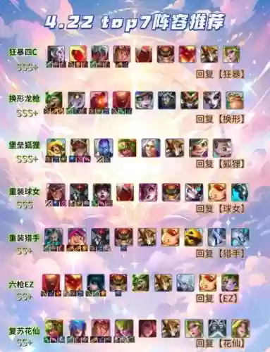 光辉阵营阵容插图1