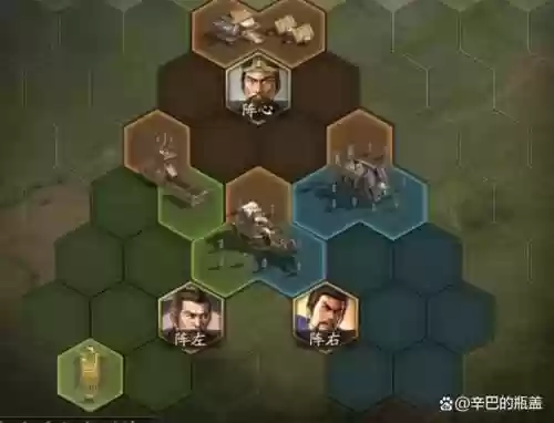 魏国俱乐部阵容插图