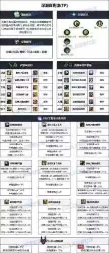 男散打远古装备插图1