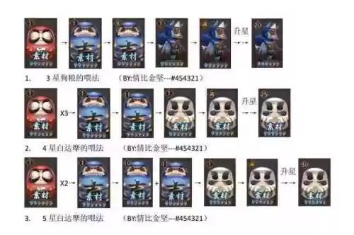 阴阳师升星可以升级技能吗插图1
