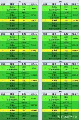 大天使之剑h5辅助装备插图