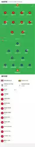 哥斯达黎加阵容名单插图