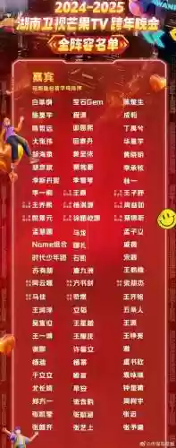湖南元旦阵容插图1