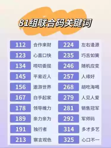 换阵容编码插图1