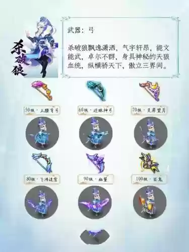 梦幻西游武器大全名字介绍插图1