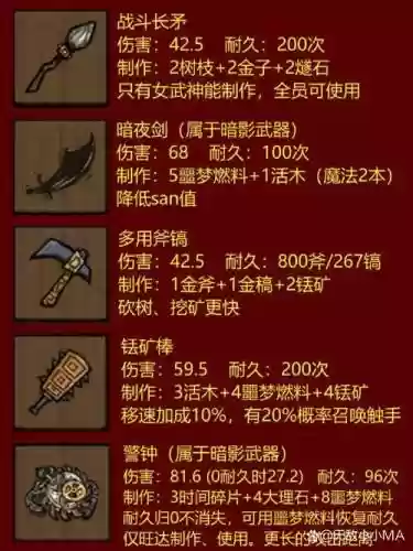 饥荒武器文件夹插图