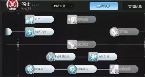 Ro枪骑攻略插图