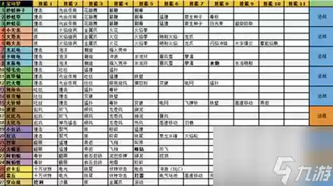 宝可梦探险换技能插图1