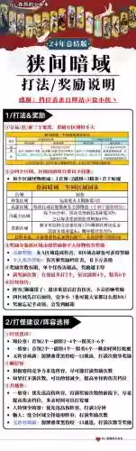 黑暗降临2.8隐藏攻略插图