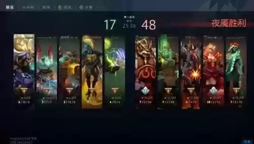 dota大鱼阵容插图