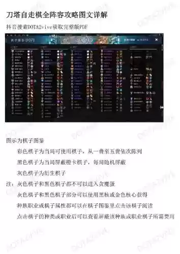 dota阵容配置插图1