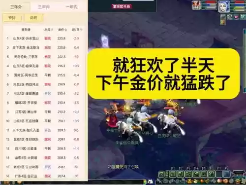 梦幻西游69省钱还是09省钱插图1