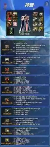 地下城奶爸毕业装备选择插图1