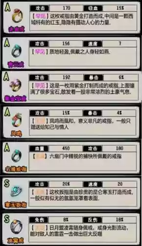 江湖风云录在哪洗武器插图1
