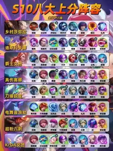 搞笑LOL阵容插图