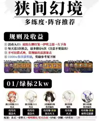 五套阵容插图1