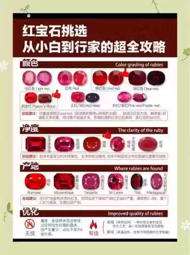 复刻红宝石在哪更换技能插图