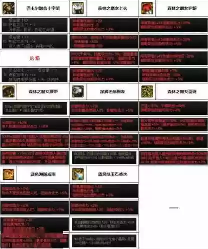 dnf奶爸90刷图武器选择插图1