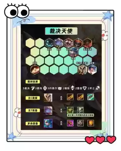 决战天使阵容插图