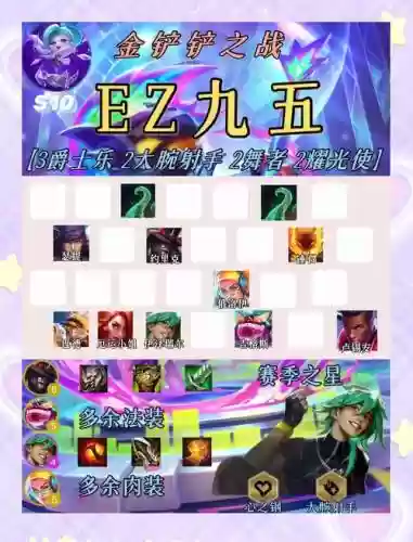 ez炼金阵容插图1