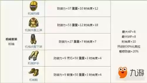 勇者斗恶龙8好用的武器装备插图1