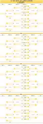644阵容组合插图1