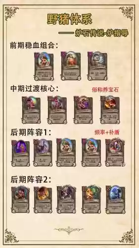 战棋争霸最佳阵容搭配插图