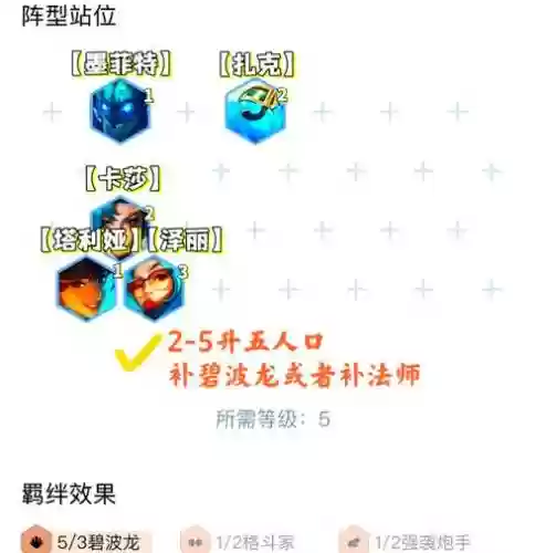 水龙炮手阵容搭配插图