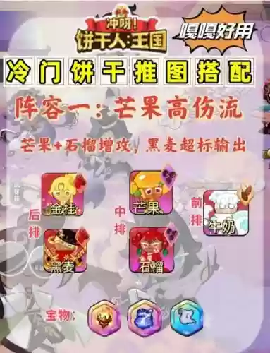 冷门阵容码插图