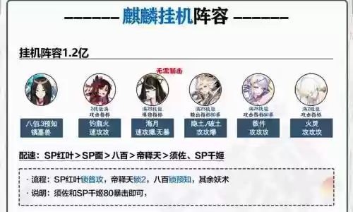 高分阵容图片插图1