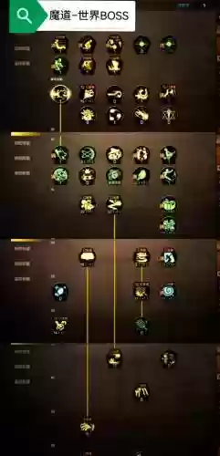 剑魂2觉后技能伤害排名插图