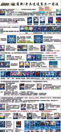 米修阵容插图1