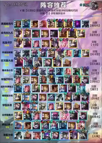 克制维克多阵容插图