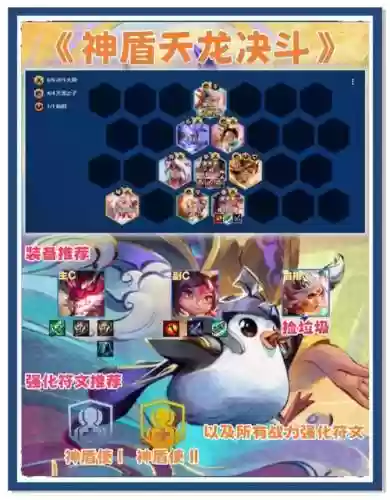 决斗盾阵容插图