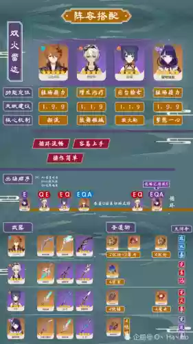 公子阵容配合插图