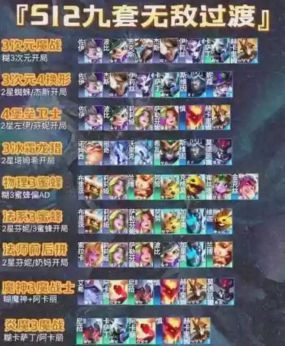 对抗过渡阵容插图