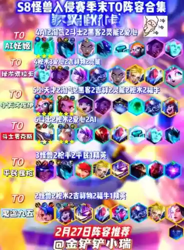 8.5阵容图插图1