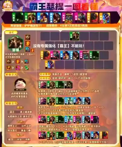 迷你军团霸王大陆阵容搭配插图