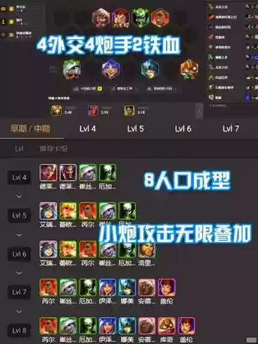小跑最新阵容插图1