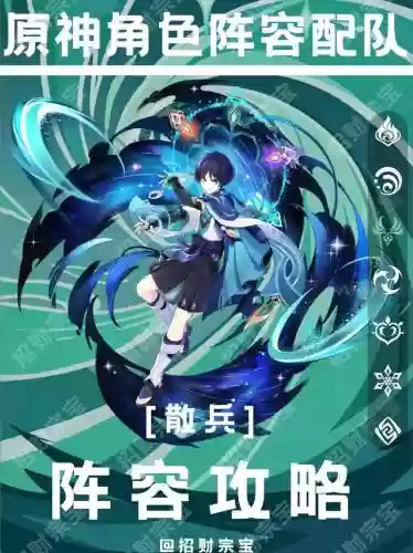 散兵前期阵容插图