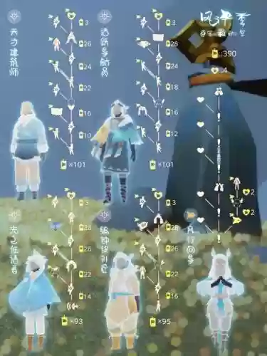 寻踪奇遇阵容搭配插图1