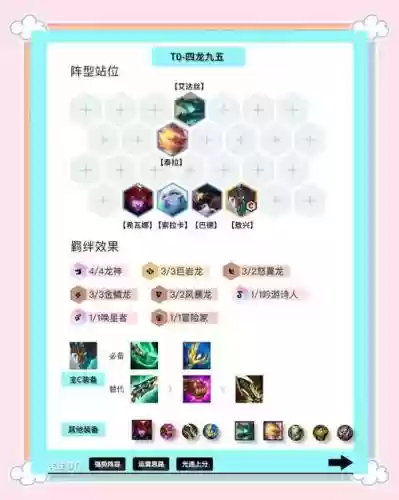 阴间阵容7.5插图