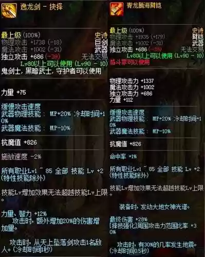 dnf自制史诗武器评测插图