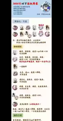 斗气挂机阵容插图1